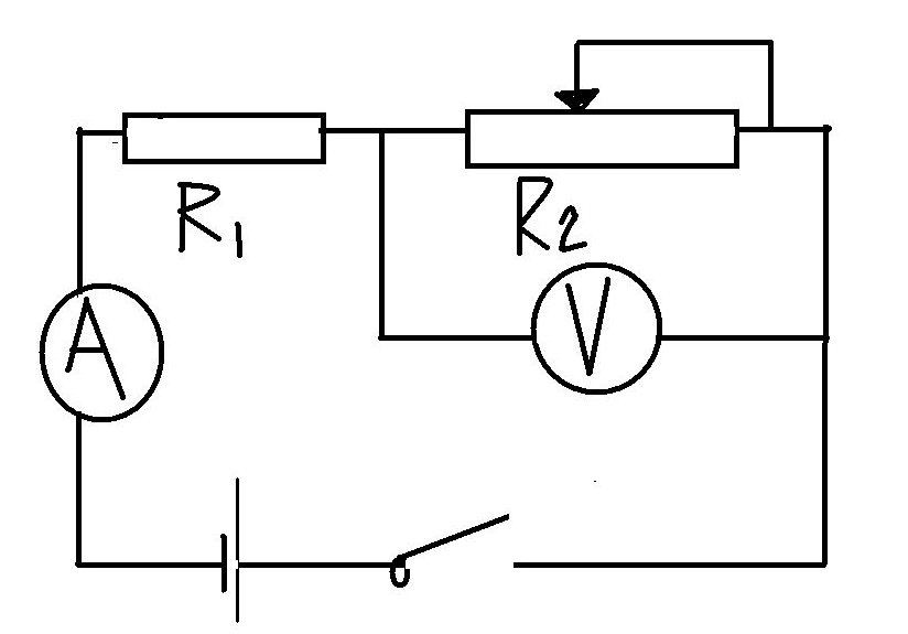 Electrical Parameters