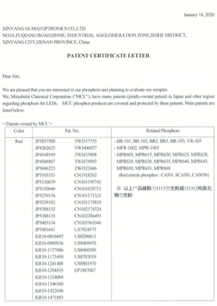 MCC氮化物荧光粉+应用专利授权